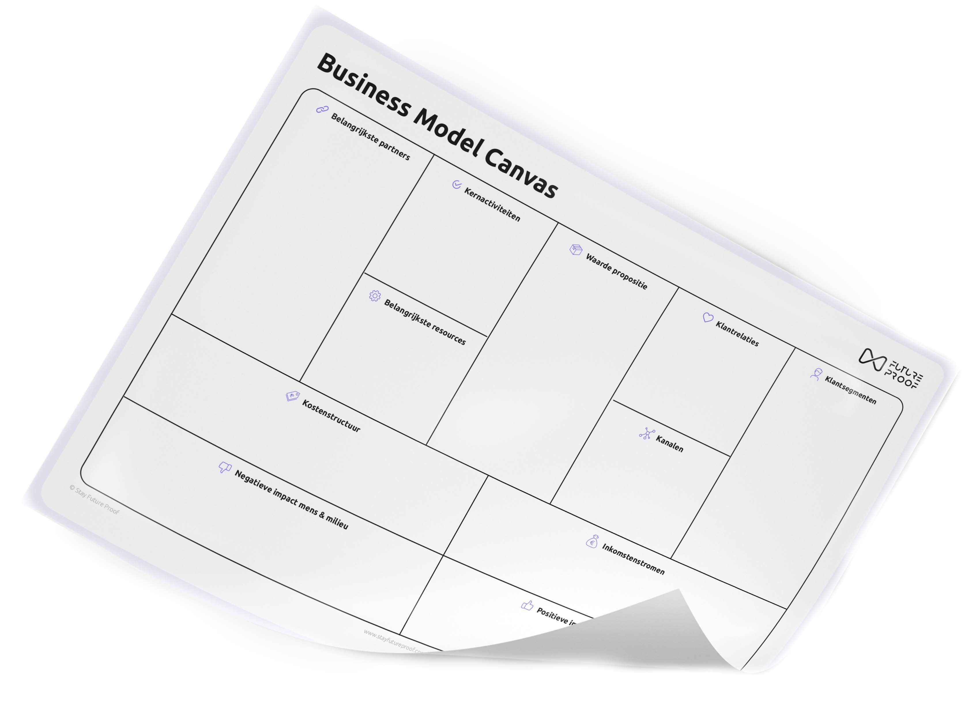 Mockup BMC 2.0